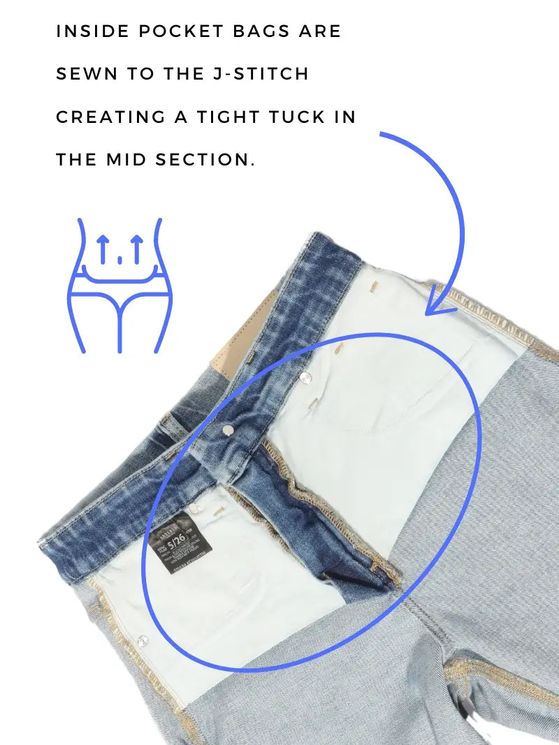 The Arizona Jeans