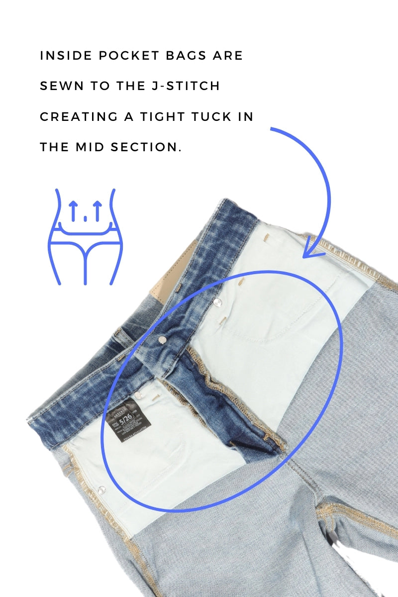 The Bailey Jeans